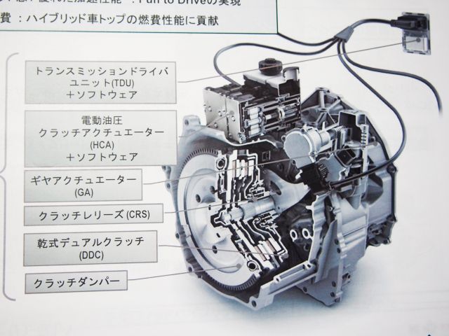 シェフラーDCT