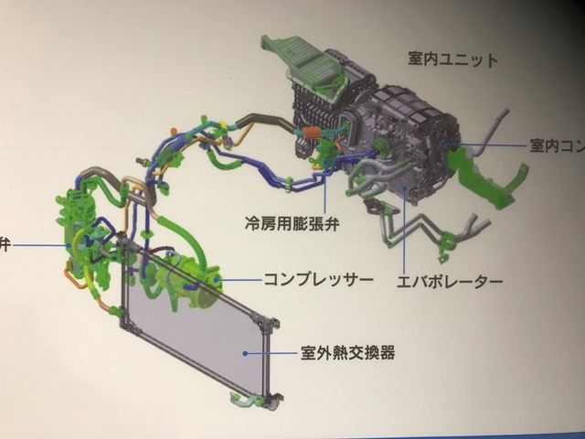 ヒートポンプ式エアコン