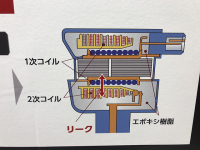 ダイレクションＩＧのコイル