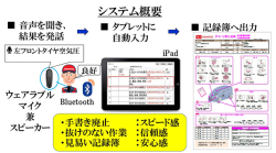 AI音声技術１